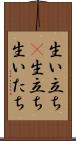 生い立ち(P) Scroll