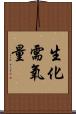生化需氧量 Scroll
