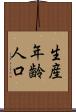 生産年齢人口 Scroll