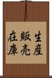生産販売在庫 Scroll