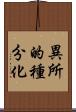 異所的種分化 Scroll