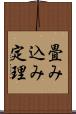 畳み込み定理 Scroll