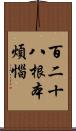 百二十八根本煩惱 Scroll