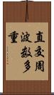 直交周波数多重 Scroll