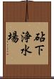 砧下浄水場 Scroll