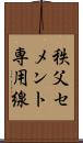 秩父セメント専用線 Scroll