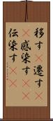 移す(P) Scroll