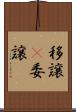 移譲(P) Scroll