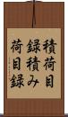 積荷目録 Scroll