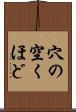 穴の空くほど Scroll