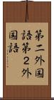 第二外国語 Scroll