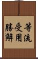 等流受用勝解 Scroll