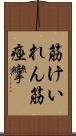 筋けいれん Scroll