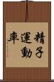 精子運動率 Scroll