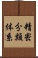 精密分類体系 Scroll