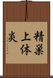 精巣上体炎 Scroll