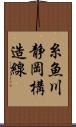 糸魚川静岡構造線 Scroll