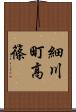 細川町高篠 Scroll