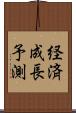 経済成長予測 Scroll