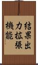 結果出力拡張機能 Scroll