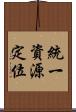 統一資源定位 Scroll