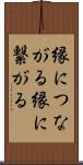 縁につながる Scroll