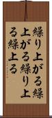 繰り上がる Scroll