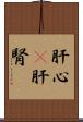 肝心(P) Scroll