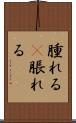 腫れる(P) Scroll
