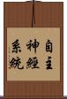 自主神經系統 Scroll