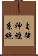 自律神經系統 Scroll