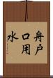舟戸口用水 Scroll