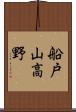 船戸山高野 Scroll