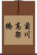 菊川高架橋 Scroll