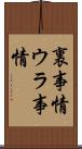 裏事情 Scroll