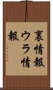 裏情報;ウラ情報 Scroll