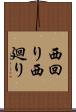 西回り Scroll