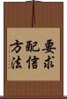 要求配信方法 Scroll