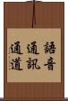 語音通訊通道 Scroll