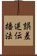 誤差逆伝播法 Scroll
