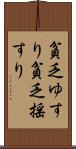 貧乏ゆすり Scroll