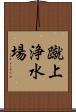 蹴上浄水場 Scroll