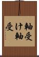 軸受け Scroll