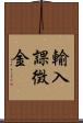 輸入課徴金 Scroll