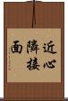 近心隣接面 Scroll