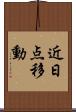 近日点移動 Scroll
