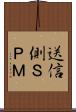送信側ＳＰＭ Scroll