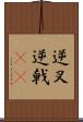 逆叉 Scroll