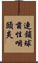 連鎖球菌性咽頭炎 Scroll