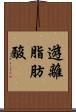 遊離脂肪酸 Scroll